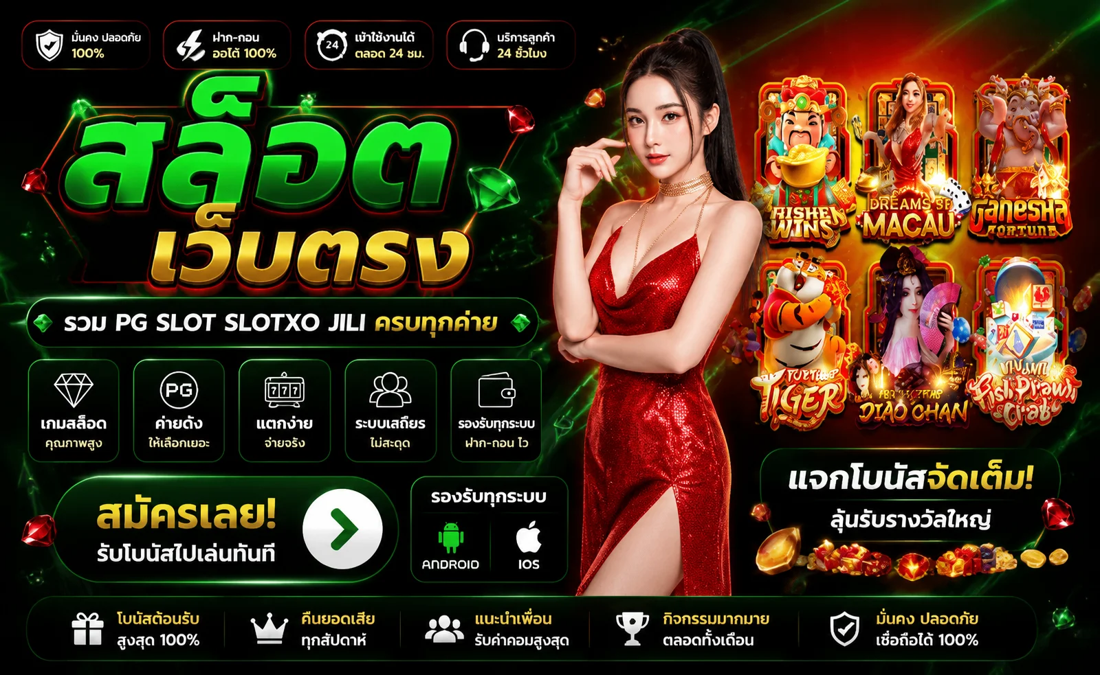 สล็อตออนไลน์ YAK69 รวมค่ายเกมสล็อตชั้นนำ