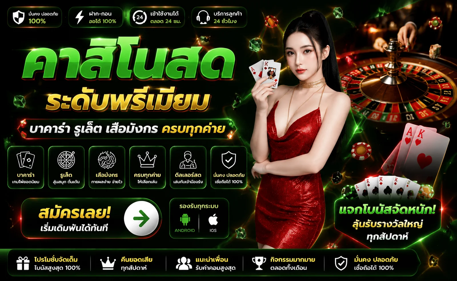 คาสิโนออนไลน์ YAK69 ถ่ายทอดสดจากห้องจริง